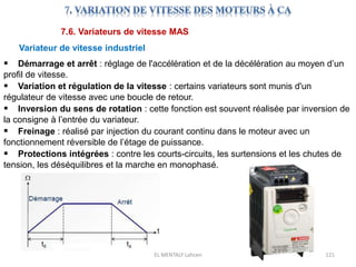 EL MENTALY Lahcen 121
7.6. Variateurs de vitesse MAS
Variateur de vitesse industriel
 Démarrage et arrêt : réglage de l'accélération et de la décélération au moyen d’un
profil de vitesse.
 Variation et régulation de la vitesse : certains variateurs sont munis d'un
régulateur de vitesse avec une boucle de retour.
 Inversion du sens de rotation : cette fonction est souvent réalisée par inversion de
la consigne à l’entrée du variateur.
 Freinage : réalisé par injection du courant continu dans le moteur avec un
fonctionnement réversible de l’étage de puissance.
 Protections intégrées : contre les courts-circuits, les surtensions et les chutes de
tension, les déséquilibres et la marche en monophasé.
 