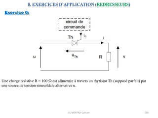 EL MENTALY Lahcen 130
Exercice 6:
Une charge résistive R = 100 W est alimentée à travers un thyristor Th (supposé parfait) par
une source de tension sinusoïdale alternative u.
 