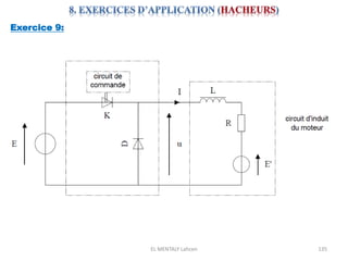EL MENTALY Lahcen 135
Exercice 9:
 