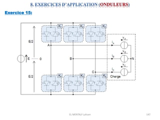EL MENTALY Lahcen 147
Exercice 15:
 