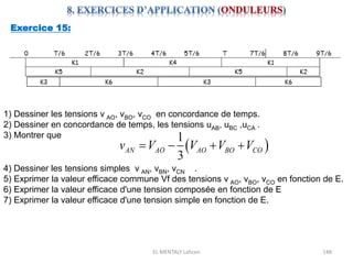 EL MENTALY Lahcen 148
Exercice 15:
1) Dessiner les tensions v AO, vBO, vCO en concordance de temps.
2) Dessiner en concordance de temps, les tensions uAB, uBC ,uCA .
3) Montrer que
 
1
3
AN AO AO BO CO
v V V V V
   
4) Dessiner les tensions simples v AN, vBN, vCN .
5) Exprimer la valeur efficace commune Vf des tensions v AO, vBO, vCO en fonction de E.
6) Exprimer la valeur efficace d'une tension composée en fonction de E
7) Exprimer la valeur efficace d'une tension simple en fonction de E.
 