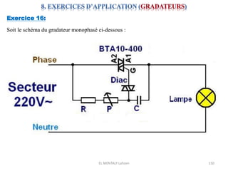 EL MENTALY Lahcen 150
Exercice 16:
Soit le schéma du gradateur monophasé ci-dessous :
 