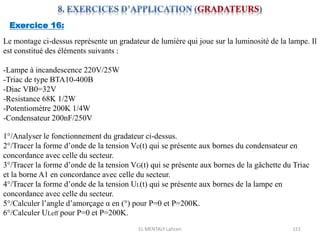 EL MENTALY Lahcen 151
Exercice 16:
Le montage ci-dessus représente un gradateur de lumière qui joue sur la luminosité de la lampe. Il
est constitué des éléments suivants :
-Lampe à incandescence 220V/25W
-Triac de type BTA10-400B
-Diac VB0=32V
-Resistance 68K 1/2W
-Potentiomètre 200K 1/4W
-Condensateur 200nF/250V
1°/Analyser le fonctionnement du gradateur ci-dessus.
2°/Tracer la forme d’onde de la tension Vc(t) qui se présente aux bornes du condensateur en
concordance avec celle du secteur.
3°/Tracer la forme d’onde de la tension VG(t) qui se présente aux bornes de la gâchette du Triac
et la borne A1 en concordance avec celle du secteur.
4°/Tracer la forme d’onde de la tension UL(t) qui se présente aux bornes de la lampe en
concordance avec celle du secteur.
5°/Calculer l’angle d’amorçage α en (°) pour P=0 et P=200K.
6°/Calculer ULeff pour P=0 et P=200K.
 