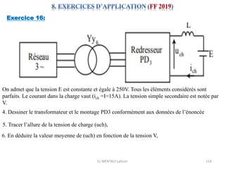 EL MENTALY Lahcen 154
Exercice 16:
On admet que la tension E est constante et égale à 250V. Tous les éléments considérés sont
parfaits. Le courant dans la charge vaut (ich =I=15A). La tension simple secondaire est notée par
V.
4. Dessiner le transformateur et le montage PD3 conformément aux données de l’énoncée
5. Tracer l’allure de la tension de charge (uch),
6. En déduire la valeur moyenne de (uch) en fonction de la tension V,
 