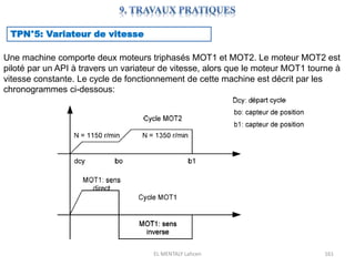 EL MENTALY Lahcen 161
TPN°5: Variateur de vitesse
Une machine comporte deux moteurs triphasés MOT1 et MOT2. Le moteur MOT2 est
piloté par un API à travers un variateur de vitesse, alors que le moteur MOT1 tourne à
vitesse constante. Le cycle de fonctionnement de cette machine est décrit par les
chronogrammes ci-dessous:
 