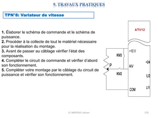 EL MENTALY Lahcen 170
TPN°8: Variateur de vitesse
1. Élaborer le schéma de commande et le schéma de
puissance.
2. Procéder à la collecte de tout le matériel nécessaire
pour la réalisation du montage.
3. Avant de passer au câblage vérifier l’état des
composants.
4. Compléter le circuit de commande et vérifier d’abord
son fonctionnement.
5. Compléter votre montage par le câblage du circuit de
puissance et vérifier son fonctionnement.
 