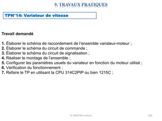 EL MENTALY Lahcen 183
TPN°14: Variateur de vitesse
Travail demandé
1. Élaborer le schéma de raccordement de l’ensemble variateur-moteur ;
2. Élaborer le schéma du circuit de commande ;
3. Élaborer le schéma du circuit de signalisation ;
4. Réaliser le montage de l’ensemble ;
5. Configurer les paramètres usuels du variateur en fonction du moteur utilisé ;
6. Vérification du fonctionnement ;
7. Refaire le TP en utilisant la CPU 314C2PtP ou bien 1215C ;
 