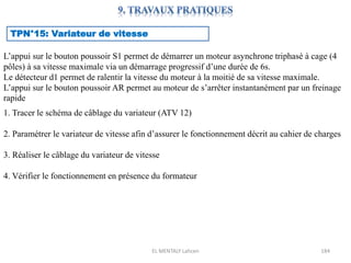 EL MENTALY Lahcen 184
TPN°15: Variateur de vitesse
L’appui sur le bouton poussoir S1 permet de démarrer un moteur asynchrone triphasé à cage (4
pôles) à sa vitesse maximale via un démarrage progressif d’une durée de 6s.
Le détecteur d1 permet de ralentir la vitesse du moteur à la moitié de sa vitesse maximale.
L’appui sur le bouton poussoir AR permet au moteur de s’arrêter instantanément par un freinage
rapide
1. Tracer le schéma de câblage du variateur (ATV 12)
2. Paramétrer le variateur de vitesse afin d’assurer le fonctionnement décrit au cahier de charges
3. Réaliser le câblage du variateur de vitesse
4. Vérifier le fonctionnement en présence du formateur
 