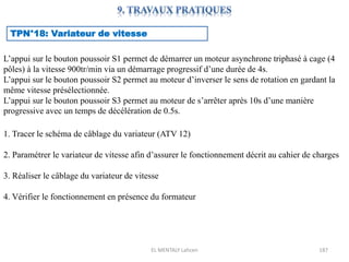 EL MENTALY Lahcen 187
TPN°18: Variateur de vitesse
1. Tracer le schéma de câblage du variateur (ATV 12)
2. Paramétrer le variateur de vitesse afin d’assurer le fonctionnement décrit au cahier de charges
3. Réaliser le câblage du variateur de vitesse
4. Vérifier le fonctionnement en présence du formateur
L’appui sur le bouton poussoir S1 permet de démarrer un moteur asynchrone triphasé à cage (4
pôles) à la vitesse 900tr/min via un démarrage progressif d’une durée de 4s.
L’appui sur le bouton poussoir S2 permet au moteur d’inverser le sens de rotation en gardant la
même vitesse présélectionnée.
L’appui sur le bouton poussoir S3 permet au moteur de s’arrêter après 10s d’une manière
progressive avec un temps de décélération de 0.5s.
 