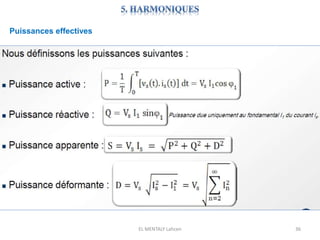 EL MENTALY Lahcen 36
Puissances effectives
 
