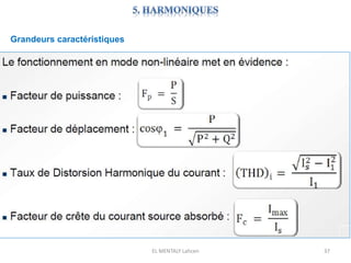 EL MENTALY Lahcen 37
Grandeurs caractéristiques
 