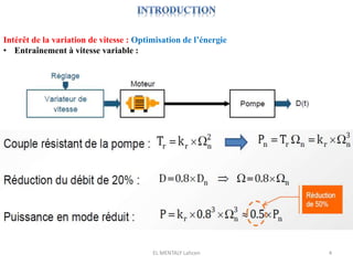 EL MENTALY Lahcen 4
Intérêt de la variation de vitesse : Optimisation de l’énergie
• Entraînement à vitesse variable :
 