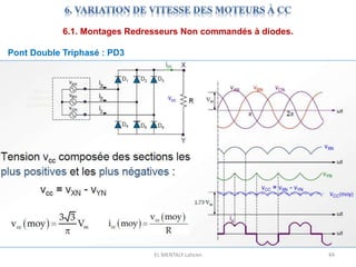 EL MENTALY Lahcen 44
6.1. Montages Redresseurs Non commandés à diodes.
Pont Double Triphasé : PD3
 