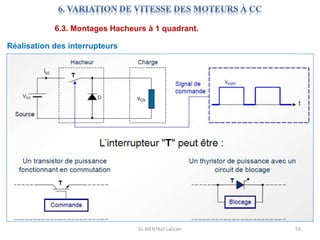 EL MENTALY Lahcen 55
6.3. Montages Hacheurs à 1 quadrant.
Réalisation des interrupteurs
 