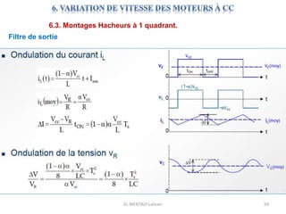 EL MENTALY Lahcen 59
6.3. Montages Hacheurs à 1 quadrant.
Filtre de sortie
 