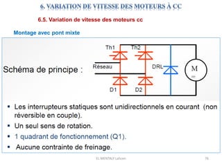 EL MENTALY Lahcen 76
6.5. Variation de vitesse des moteurs cc
Montage avec pont mixte
 