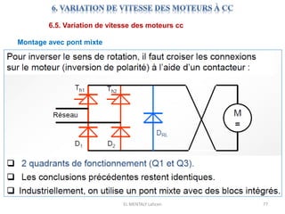 EL MENTALY Lahcen 77
6.5. Variation de vitesse des moteurs cc
Montage avec pont mixte
 