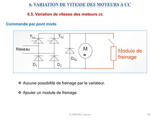 EL MENTALY Lahcen 85
6.5. Variation de vitesse des moteurs cc
Commande par pont mixte
 Aucune possibilité de freinage par le variateur.
 Ajouter un module de freinage.
 