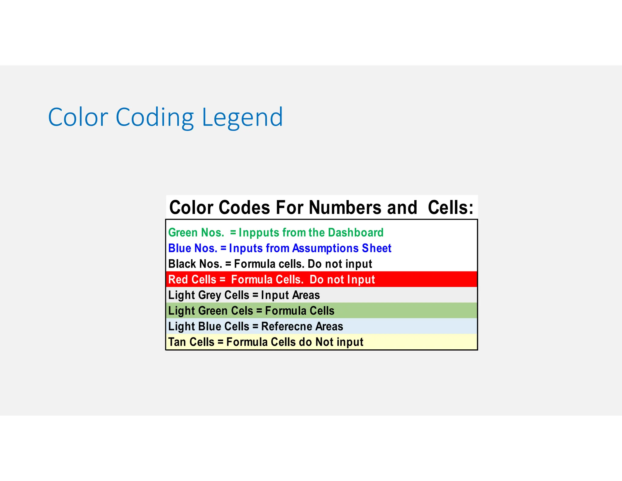 Color Coding Legend
Color Codes For Numbers and Cells:
Green Nos. = Inpputs from the Dashboard
Blue Nos. = Inputs from Assumptions Sheet
Black Nos. = Formula cells. Do not input
Red Cells = Formula Cells. Do not Input
Light Grey Cells = Input Areas
Light Green Cels = Formula Cells
Light Blue Cells = Referecne Areas
Tan Cells = Formula Cells do Not input
 