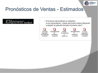 Pronósticos de Ventas - Estimados
 