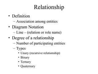 Relationship
• Definition
– Association among entities
• Diagram Notation
– Line – (relation or role name)
• Degree of a relationship
– Number of participating entities
– Types
• Unary (recursive relationship)
• Binary
• Ternary
• Quaternary
 