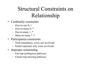 Structural Constraints on
Relationship
• Cardinality constraints
– Zero-to-one 0..1
– Zero-to-many 0..*
– One-to-many 1..*
– Many-to-many *..*
• Participation constraints
– Total (mandatory, every one involved)
– Partial (optional, only some involved)
• Improper relationship
– Fan trap (ambiguous pathway)
– Chasm trap (missing pathway)
 