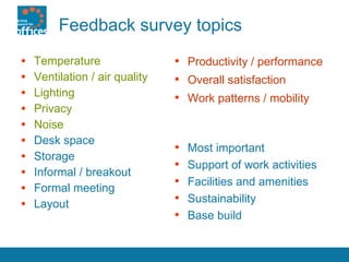 Feedback survey topics Temperature Ventilation / air quality Lighting Privacy Noise Desk space Storage  Informal / breakout Formal meeting Layout Productivity / performance Overall satisfaction Work patterns / mobility Most important Support of work activities Facilities and amenities Sustainability Base build 