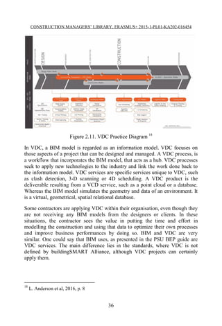 M21 BUILDING INFORMATION MODELLING - BIM.pdf