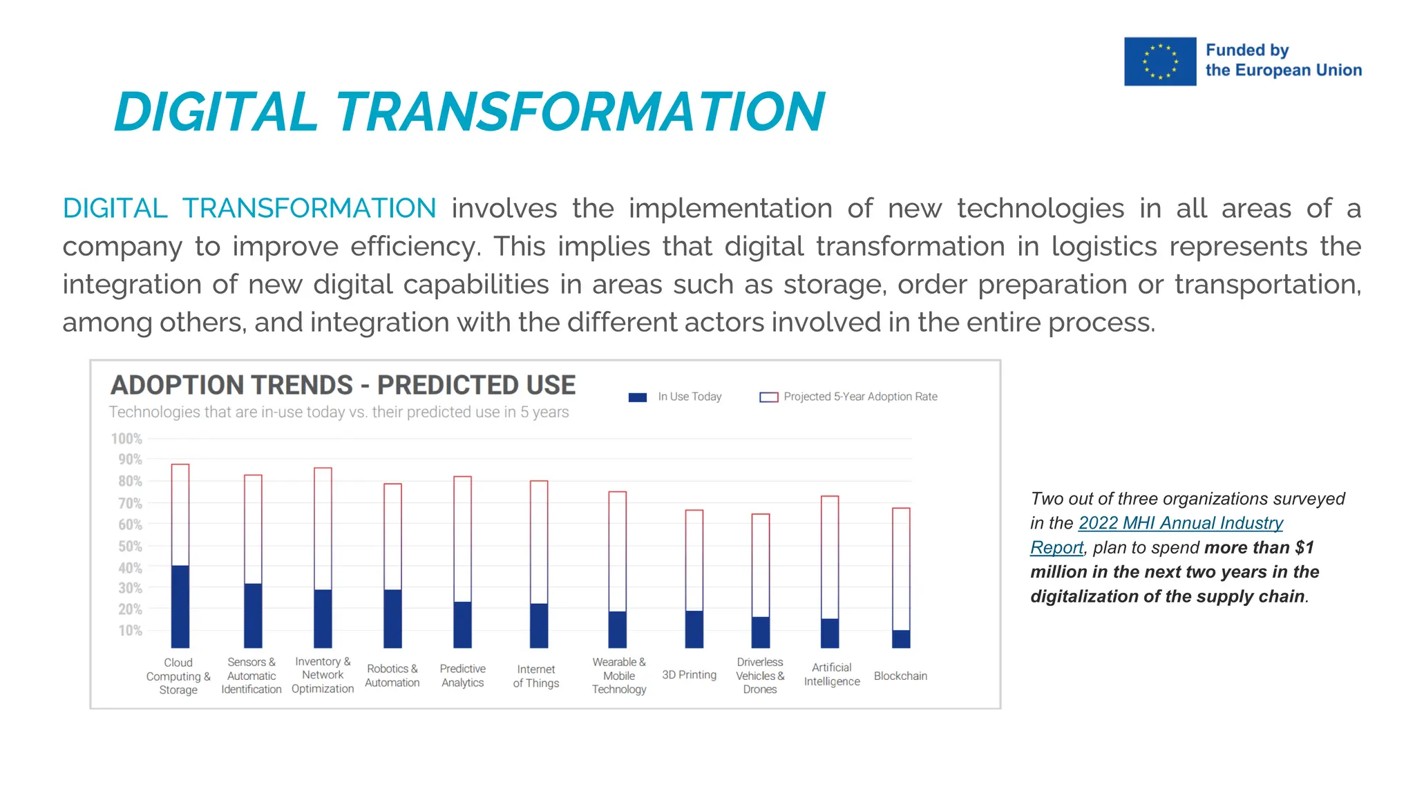 DIGITAL TRANSFORMATION involves the implementation of new technologies in all areas of a
company to improve efficiency. This implies that digital transformation in logistics represents the
integration of new digital capabilities in areas such as storage, order preparation or transportation,
among others, and integration with the different actors involved in the entire process.
DIGITAL TRANSFORMATION
Two out of three organizations surveyed
in the 2022 MHI Annual Industry
Report, plan to spend more than $1
million in the next two years in the
digitalization of the supply chain.
 