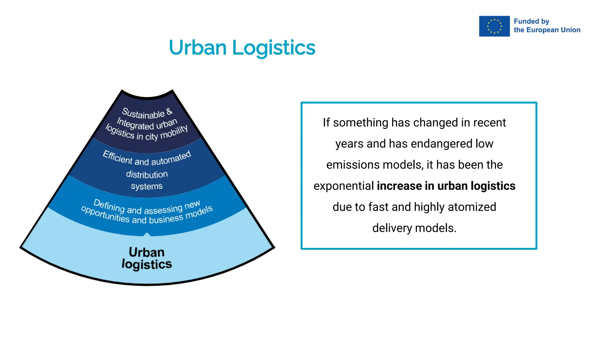 Urban Logistics
If something has changed in recent
years and has endangered low
emissions models, it has been the
exponential increase in urban logistics
due to fast and highly atomized
delivery models.
 