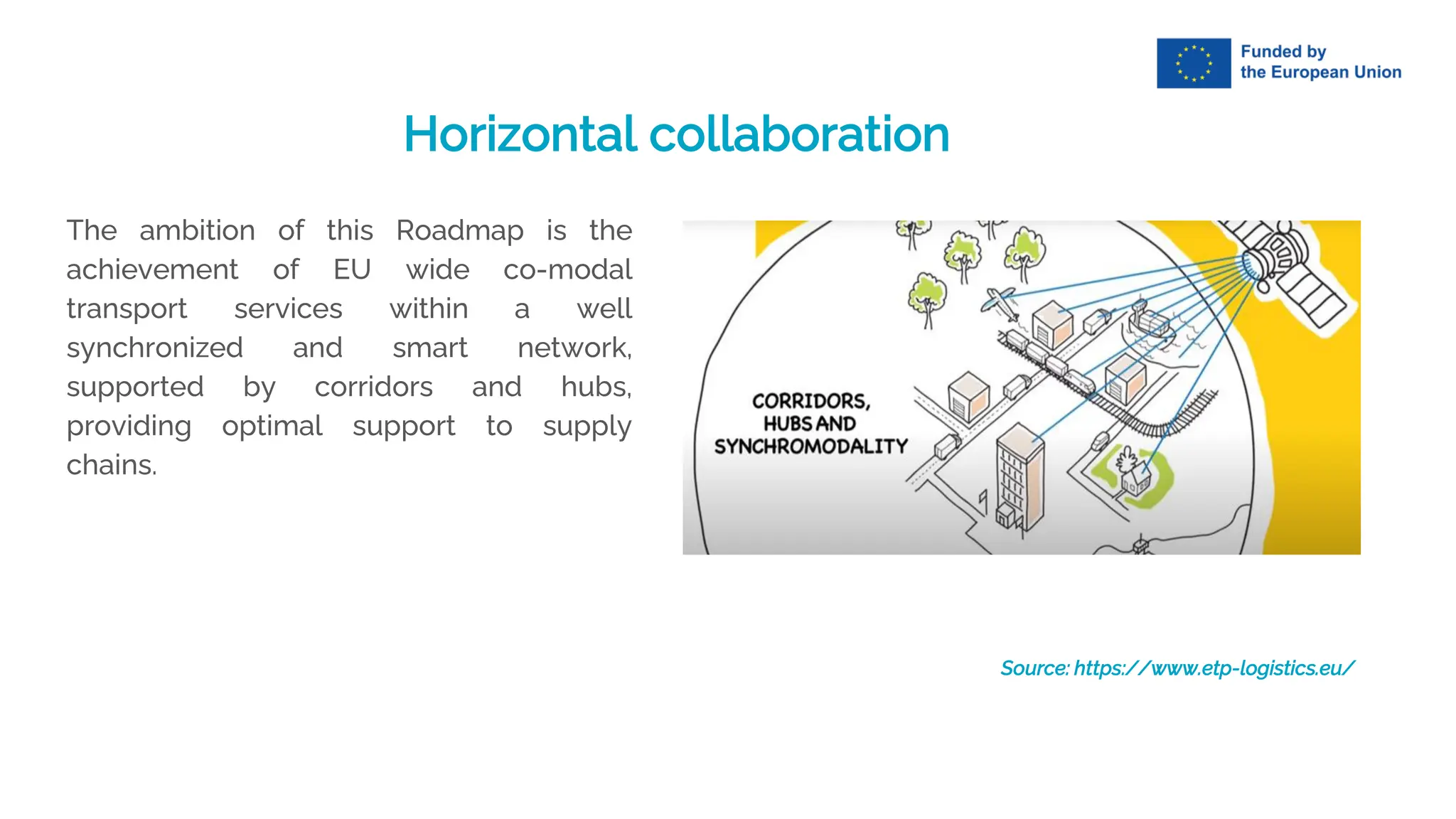Horizontal collaboration
The ambition of this Roadmap is the
achievement of EU wide co-modal
transport services within a well
synchronized and smart network,
supported by corridors and hubs,
providing optimal support to supply
chains.
Source: https://www.etp-logistics.eu/
 