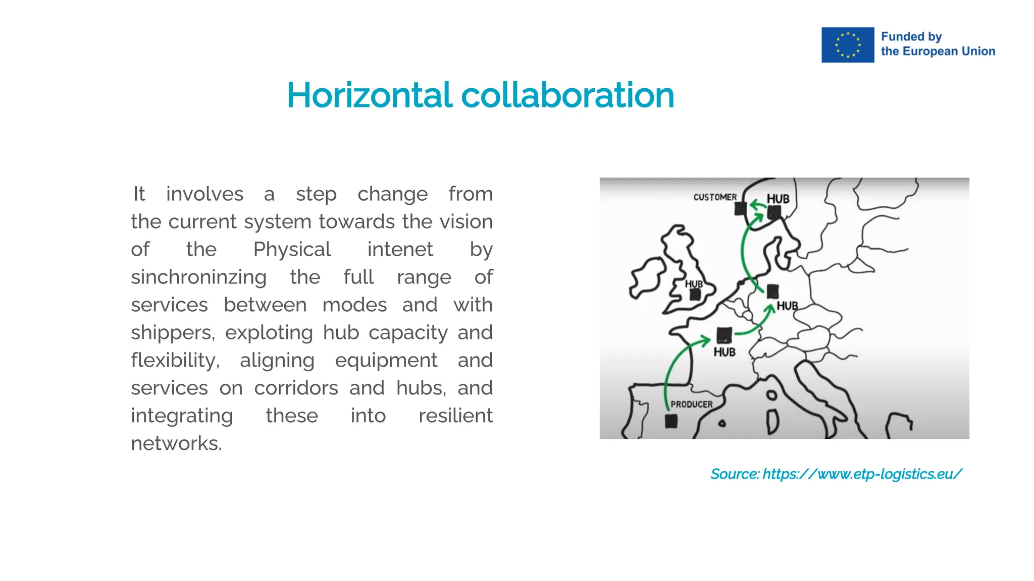 Horizontal collaboration
Source: https://www.etp-logistics.eu/
It involves a step change from
the current system towards the vision
of the Physical intenet by
sinchroninzing the full range of
services between modes and with
shippers, exploting hub capacity and
flexibility, aligning equipment and
services on corridors and hubs, and
integrating these into resilient
networks.
 
