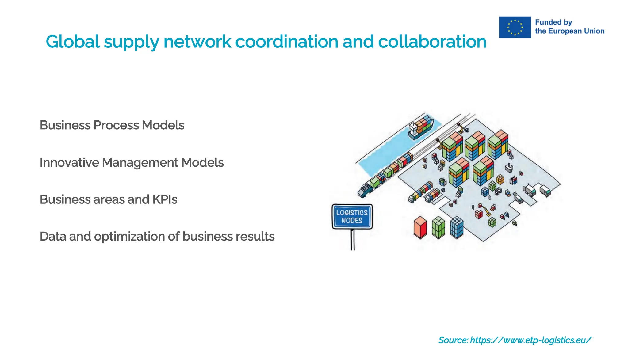 Global supply network coordination and collaboration
Business Process Models
Business areas and KPIs
Innovative Management Models
Data and optimization of business results
Source: https://www.etp-logistics.eu/
 