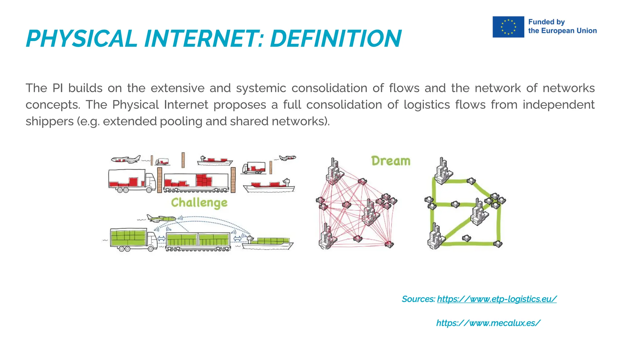 The PI builds on the extensive and systemic consolidation of flows and the network of networks
concepts. The Physical Internet proposes a full consolidation of logistics flows from independent
shippers (e.g. extended pooling and shared networks).
Sources: https://www.etp-logistics.eu/
https://www.mecalux.es/
PHYSICAL INTERNET: DEFINITION
 