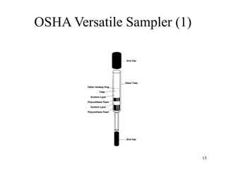 Vigilance Sampler sampling-gases-vapours monitoring classes | PPTX