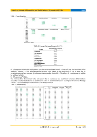 American Journal of Humanities and Social Sciences Research (AJHSSR) 2022
A J H S S R J o u r n a l P a g e | 134
Table 1 ...
