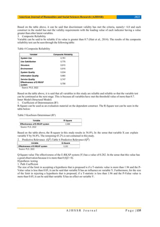 American Journal of Humanities and Social Sciences Research (AJHSSR) 2022
A J H S S R J o u r n a l P a g e | 135
Based on...