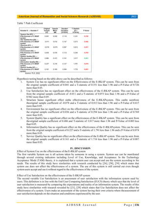 American Journal of Humanities and Social Sciences Research (AJHSSR) 2022
A J H S S R J o u r n a l P a g e | 136
Table 7 ...