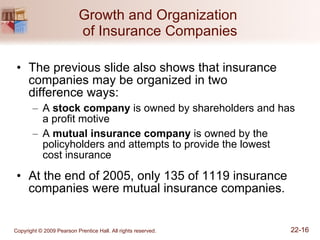 Growth and Organization  of Insurance Companies The previous slide also shows that insurance companies may be organized in two  difference ways: A  stock company  is owned by shareholders and has a profit motive A  mutual insurance company  is owned by the policyholders and attempts to provide the lowest  cost insurance At the end of 2005, only 135 of 1119 insurance companies were mutual insurance companies. 