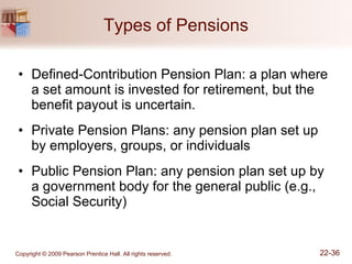 Types of Pensions Defined-Contribution Pension Plan: a plan where a set amount is invested for retirement, but the benefit payout is uncertain. Private Pension Plans: any pension plan set up by employers, groups, or individuals  Public Pension Plan: any pension plan set up by a government body for the general public (e.g., Social Security) 