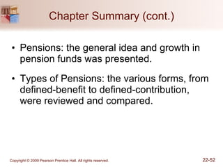 Chapter Summary (cont.) Pensions: the general idea and growth in pension funds was presented. Types of Pensions: the various forms, from defined-benefit to defined-contribution, were reviewed and compared. 
