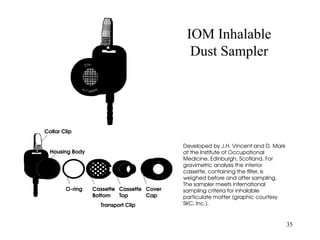 sampling-analysis-aerosols monitoring second | PPTX