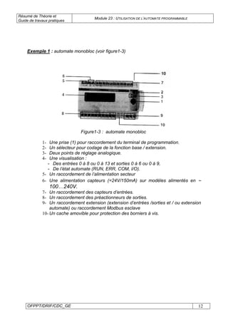 Résumé de Théorie et
Guide de travaux pratiques
Module 23 : UTILISATION DE L’AUTOMATE PROGRAMMABLE
OFPPT/DRIF/CDC_GE 12
Exemple 1 : automate monobloc (voir figure1-3)
Figure1-3 : automate monobloc
1- Une prise (1) pour raccordement du terminal de programmation.
2- Un sélecteur pour codage de la fonction base / extension.
3- Deux points de réglage analogique.
4- Une visualisation :
- Des entrées 0 à 8 ou 0 à 13 et sorties 0 à 6 ou 0 à 9,
- De l’état automate (RUN, ERR, COM, I/O).
5- Un raccordement de l’alimentation secteur
6- Une alimentation capteurs (=24V/150mA) sur modèles alimentés en ∼
100…240V.
7- Un raccordement des capteurs d’entrées.
8- Un raccordement des préactionneurs de sorties.
9- Un raccordement extension (extension d’entrées /sorties et / ou extension
automate) ou raccordement Modbus esclave
10- Un cache amovible pour protection des borniers à vis.
 