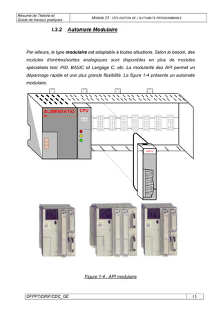 Résumé de Théorie et
Guide de travaux pratiques
Module 23 : UTILISATION DE L’AUTOMATE PROGRAMMABLE
OFPPT/DRIF/CDC_GE 13
Par ailleurs, le type modulaire est adaptable à toutes situations. Selon le besoin, des
modules d’entrées/sorties analogiques sont disponibles en plus de modules
spécialisés tels: PID, BASIC et Langage C, etc. La modularité des API permet un
dépannage rapide et une plus grande flexibilité. La figure 1-4 présente un automate
modulaire.
Figure 1-4 : API modulaire
I.3.2 Automate Modulaire
ALIMENTATIO
N
CPU
INPUT
 