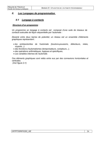 Résumé de Théorie et
Guide de travaux pratiques
Module 23 : UTILISATION DE L’AUTOMATE PROGRAMMABLE
OFPPT/DRIF/CDC_GE 26
II.1 Langage à contacts
Structure d’un programme :
Un programme en langage à contacts est composé d’une suite de réseaux de
contacts exécutée de façon séquentielle par l’automate :
Dessiné entre deux barres de potentiel, un réseau est un ensemble d’éléments
graphiques représentant :
• les entrées/sorties de l’automate (boutons-poussoirs, détecteurs, relais,
voyants...),
• des fonctions d’automatismes (temporisateurs, compteurs...),
• des opérations arithmétiques, logiques et spécifiques,
• Les variables internes de l’automate.
Ces éléments graphiques sont reliés entre eux par des connexions horizontales et
verticales.
(Voir figure 2-1)
II. Les Langages de programmation
 