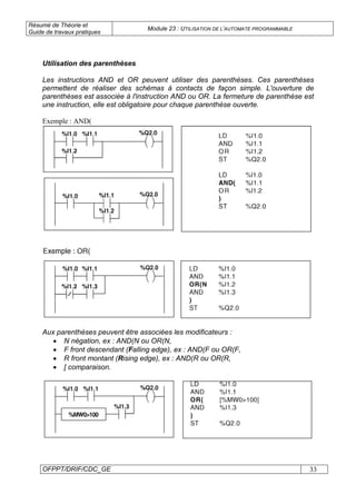 Résumé de Théorie et
Guide de travaux pratiques
Module 23 : UTILISATION DE L’AUTOMATE PROGRAMMABLE
OFPPT/DRIF/CDC_GE 33
Utilisation des parenthèses
Les instructions AND et OR peuvent utiliser des parenthèses. Ces parenthèses
permettent de réaliser des schémas à contacts de façon simple. L'ouverture de
parenthèses est associée à l'instruction AND ou OR. La fermeture de parenthèse est
une instruction, elle est obligatoire pour chaque parenthèse ouverte.
Exemple : AND(
Aux parenthèses peuvent être associées les modificateurs :
• N négation, ex : AND(N ou OR(N,
• F front descendant (Falling edge), ex : AND(F ou OR(F,
• R front montant (Rising edge), ex : AND(R ou OR(R,
• [ comparaison.
 