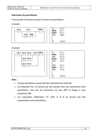 Résumé de Théorie et
Guide de travaux pratiques
Module 23 : UTILISATION DE L’AUTOMATE PROGRAMMABLE
OFPPT/DRIF/CDC_GE 34
Imbrication de parenthèses
Il est possible d'imbriquer jusqu'à 8 niveaux de parenthèses.
Note :
• Chaque parenthèse ouverte doit être impérativement refermée.
• Les étiquettes %Li: ne doivent pas être placées dans des expressions entre
parenthèses, ainsi que les instructions de saut JMP et d'appel à sous
programme SRi,
• Les instructions d'affectation ST, STN, S et R ne doivent pas être
programmées entre parenthèses.
 