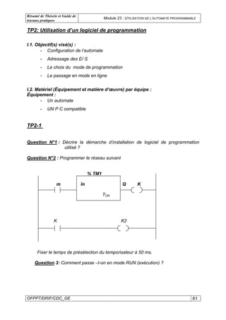 Résumé de Théorie et Guide de
travaux pratiques
Module 23 : UTILISATION DE L’AUTOMATE PROGRAMMABLE
OFPPT/DRIF/CDC_GE 61
I.1. Objectif(s) visé(s) :
- Configuration de l’automate
- Adressage des E/ S
- Le choix du mode de programmation
- Le passage en mode en ligne
I.2. Matériel (Équipement et matière d’œuvre) par équipe :
Équipement :
- Un automate
- UN P C compatible
Question N°1 : Décrire la démarche d’installation de logiciel de programmation
utilisé ?
Question N°2 : Programmer le réseau suivant
% TM1
m In Q K
TON
K K2
Fixer le temps de présélection du temporisateur à 50 ms.
Question 3: Comment passe –t-on en mode RUN (exécution) ?
TP2: Utilisation d’un logiciel de programmation
TP2-1
 