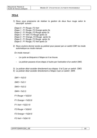 Résumé de Théorie et
Guide de travaux pratiques
Module 23 : UTILISATION DE L’AUTOMATE PROGRAMMABLE
OFPPT/DRIF/CDC_GE 68
1) Nous vous proposons de réaliser la gestion de deux feux rouge selon le
descriptif suivant :
Etape 0 : F1 Rouge, F2 Vert
Etape 1 : F1 Rouge, F2 Orange après 5s
Etape 2 : F1 Rouge, F2 Rouge après 3s
Etape 3 : F1 Vert, F2 Rouge après 2s
Etape 4 : F1 Orange, F2 Rouge après 5s
Etape 5 : F1 Rouge, F2 Rouge après 3s
Etape 0 : F1 Rouge, F2 Vert après 2s
2) Nous voulons donner accès au policier pour passer par un switch SW1 du mode
automatique au mode manuel.
En mode manuel :
- Le cycle se bloquera à l’étape où il se trouve.
- Le policier passera d’une étape à l’autre par l’activation d’un switch SW2.
3) Le policier désir accéder directement aux étapes 0 et 2 par un switch SW3.
4) Le policier désir accéder directement a l’étape 3 par un switch SW4.
SW1 = %I3.0
SW2 = %I3.1
SW3 = %I3.2
SW4 = %I3.3
F1 Rouge = %Q3.8
F1 Orange = %Q3.9
F1 Vert = %Q3.10
F2 Rouge = %Q4.8
F2 Orange = %Q4.9
F2 Vert = %Q4.10
TP2-8
 