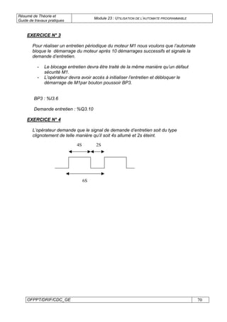 Résumé de Théorie et
Guide de travaux pratiques
Module 23 : UTILISATION DE L’AUTOMATE PROGRAMMABLE
OFPPT/DRIF/CDC_GE 70
EXERCICE N° 3
Pour réaliser un entretien périodique du moteur M1 nous voulons que l’automate
bloque le démarrage du moteur après 10 démarrages successifs et signale la
demande d’entretien.
- Le blocage entretien devra être traité de la même manière qu’un défaut
sécurité M1.
- L’opérateur devra avoir accès à initialiser l’entretien et débloquer le
démarrage de M1par bouton poussoir BP3.
BP3 : %I3.6
Demande entretien : %Q3.10
EXERCICE N° 4
L’opérateur demande que le signal de demande d’entretien soit du type
clignotement de telle manière qu’il soit 4s allumé et 2s éteint.
4S 2S
6S
 